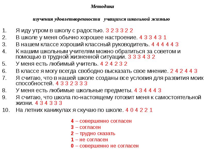 Изучения удовлетворенности учащихся школьной жизнью. Отличники в школе неудачники в жизни. Методика удовлетворенности учащимися школьной жизнью. Почему отличники неудачники. Почему отличники неудачники в жизни.