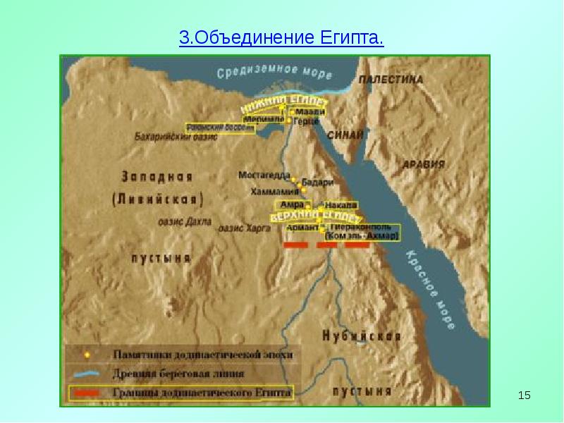 История 5 класс древний египет