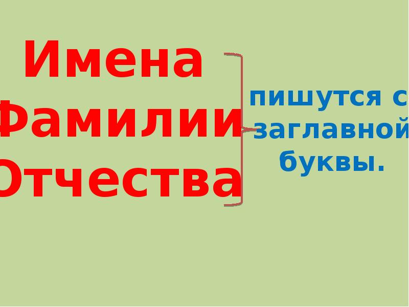 Заглавная буква в именах отчествах фамилиях людей в географических названиях 1 класс презентация