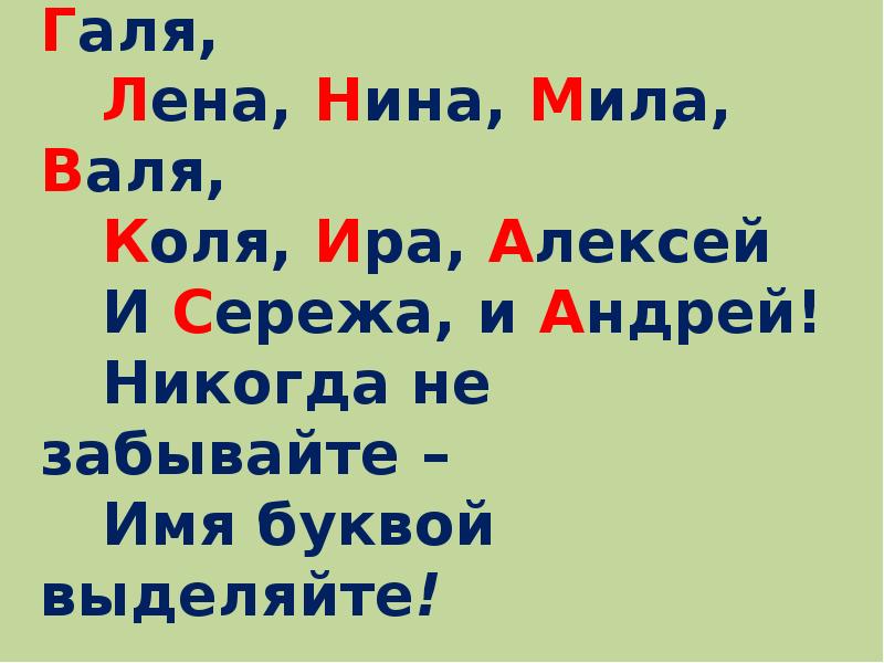 Заглавная буква в именах отчествах фамилиях людей в географических названиях 1 класс презентация