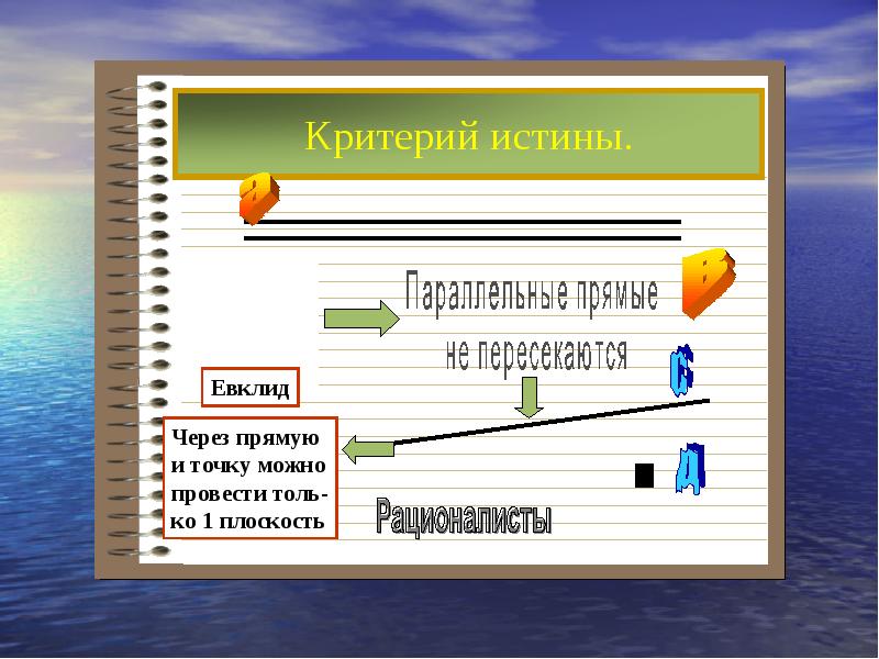 Познание как деятельность план