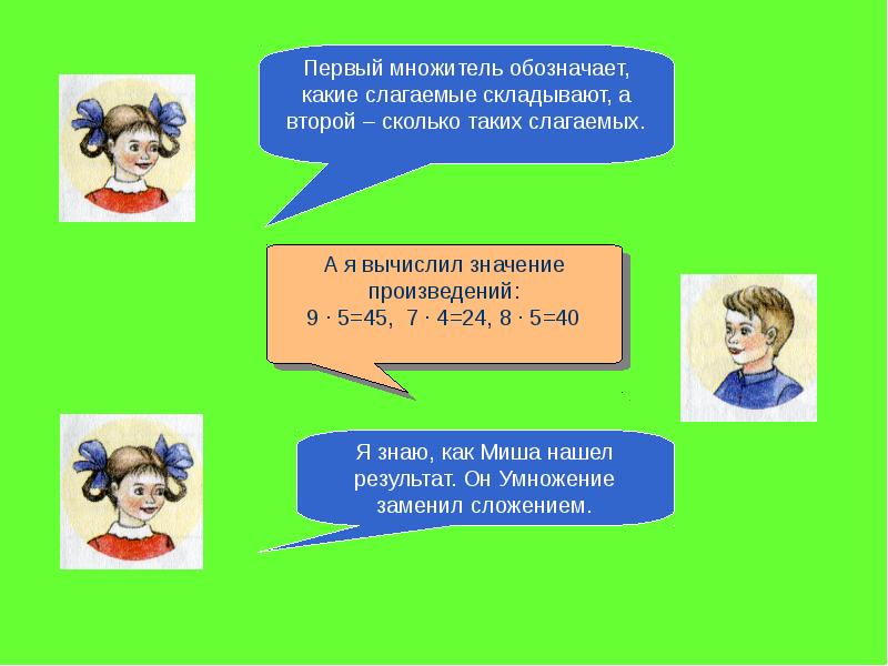 Что значит первая вторая. Первый множитель. Что обозначает первый множитель. Первый множитель второй множитель. Что означают множители в произведении.