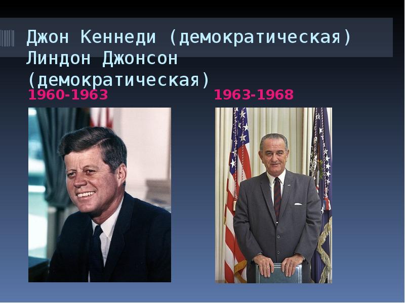 Политическая система сша презентация