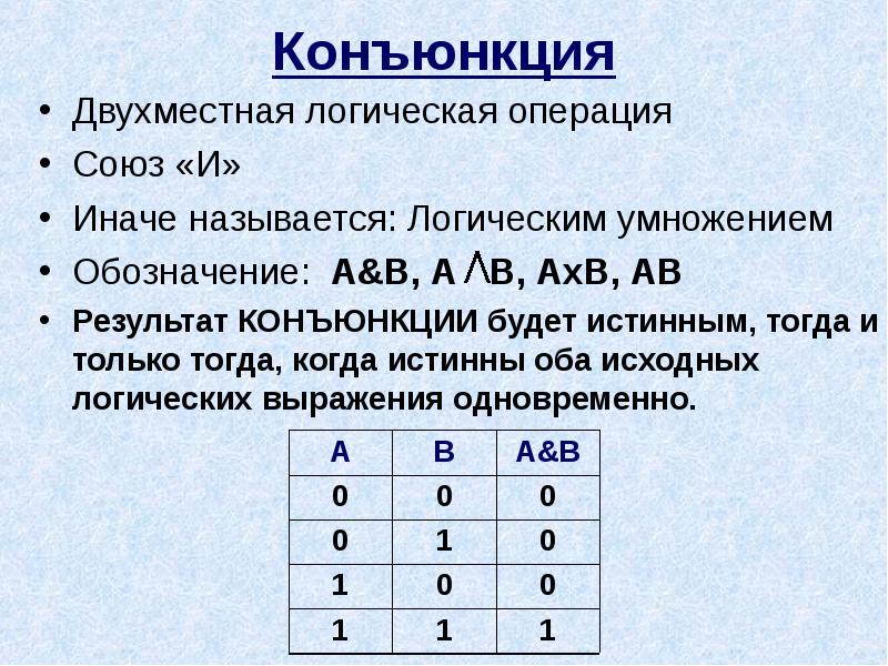 Логические операции презентация