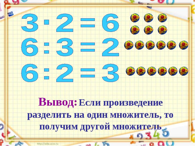 Презентация связь между компонентами и результатом умножения 2 класс школа россии презентация