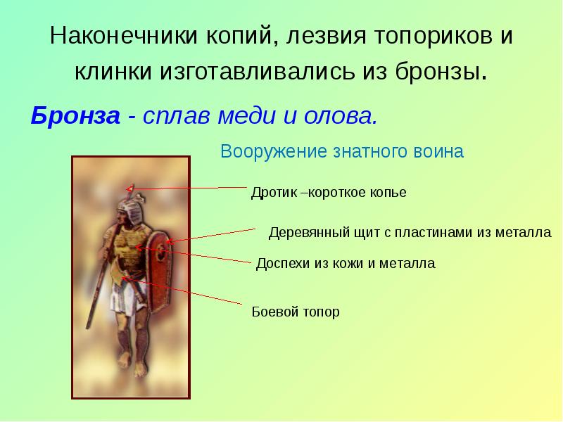 Военные походы фараонов презентация 5 класс