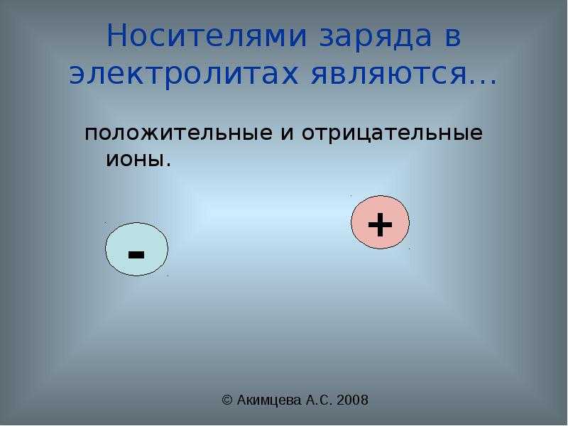 Заряд явиться. Носители заряда в электролитах. Что является носителем заряда в электролитах. Носители электрического заряда в электролитах. Положительно и отрицательно заряженные ионы.