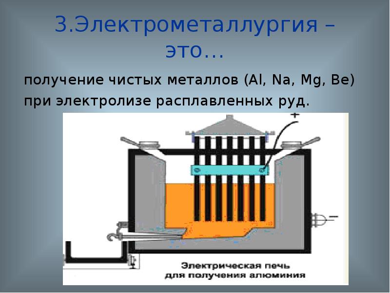 Металлы получают электролизом. Электрометаллургия электролиз. Электрометаллургия получаемые металлы. Получение чистых металлов при электролизе расплавленных руд. Получение чистых металлов при электролизе.