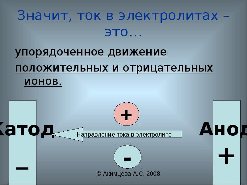 Что означает ток. Электрический ток в электролитах обусловлен движением. Движение положительных ионов к отрицательным.. .. Электролиты положительные и отрицательные ионы. Ток в электролитах это упорядоченное движение.