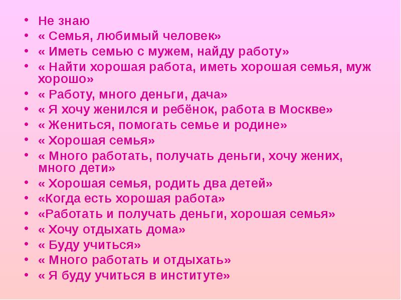 Имеет семь. Как хорошо иметь семью. Семья не знаю. Иметь семью и детей. Не хочу иметь семью.