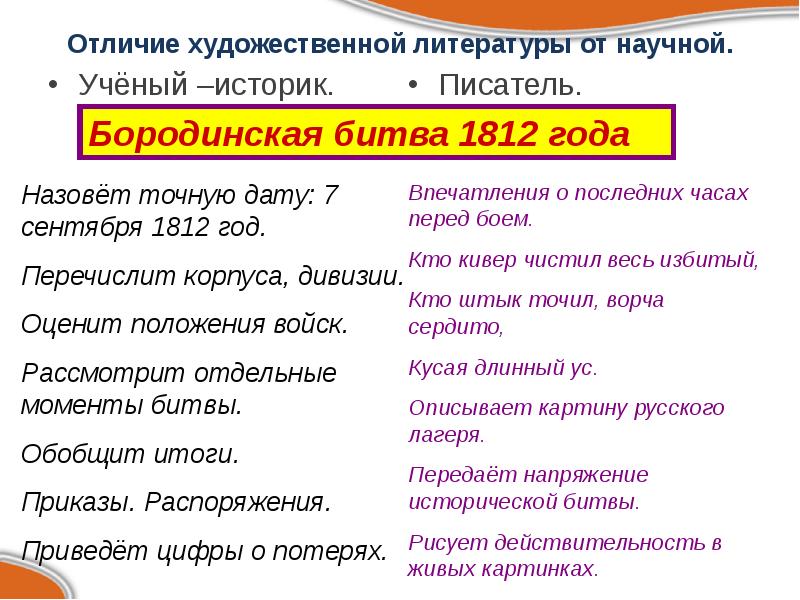 Чем отличается литературная. Отличие художественной литературы от научной. Художественная и научная литература отличия. Чем отличается художественная литература от научной. Художественное литература и научной литературы отличие.