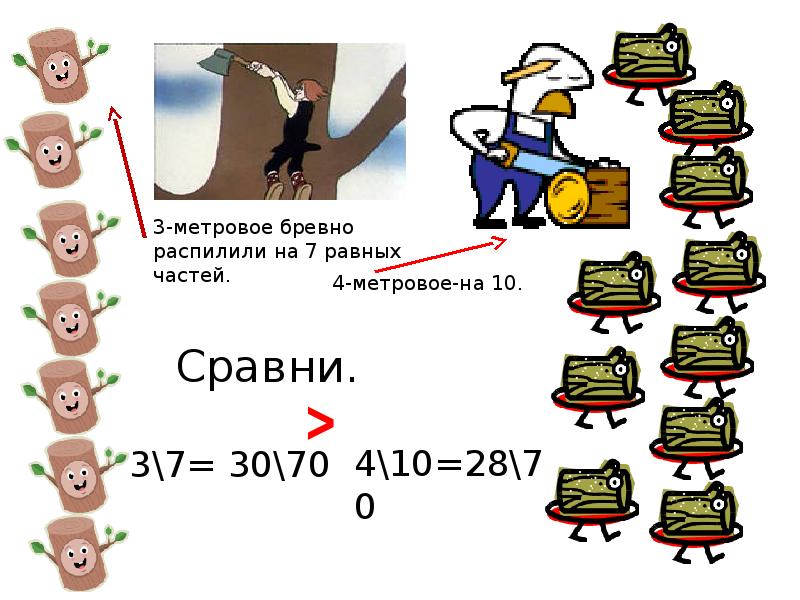 Задача от бревна длиной 5 м отпилили. Бревно длиной 10 м нужно распилить на 10 равных. распиленное бревно.