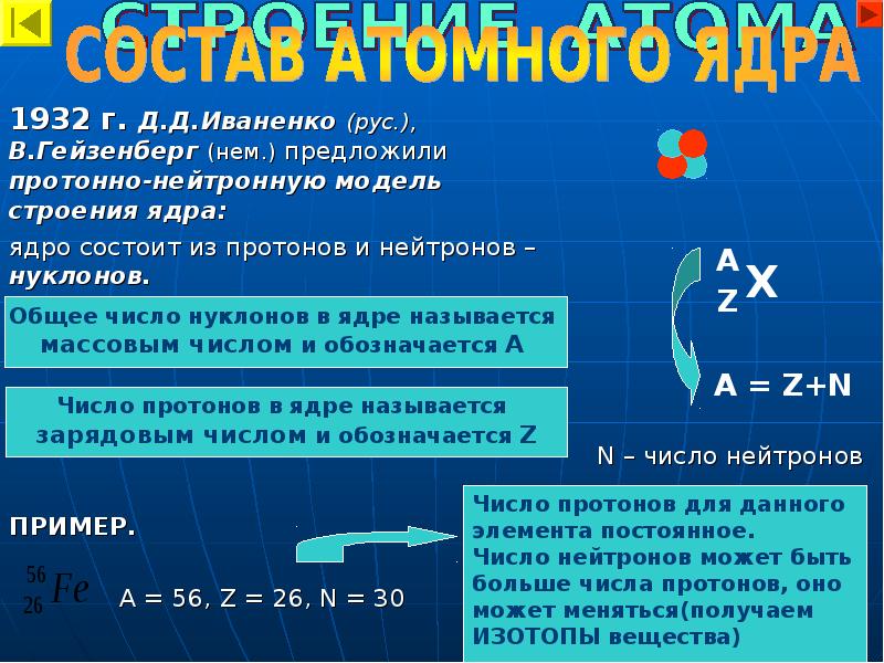 Какой буквой обозначается число нейтронов в ядре. Радиоактивные превращения атомных ядер. радиоактивное превращение атомных ядер число нейтронов. содержание нейтронов.