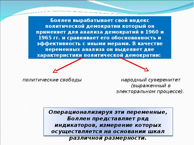 Суждения о демократическом политическом режиме. Индекс политического режима. Индексы в политологии. Демократическая политика меры. Индекс политического развития Катрайта.