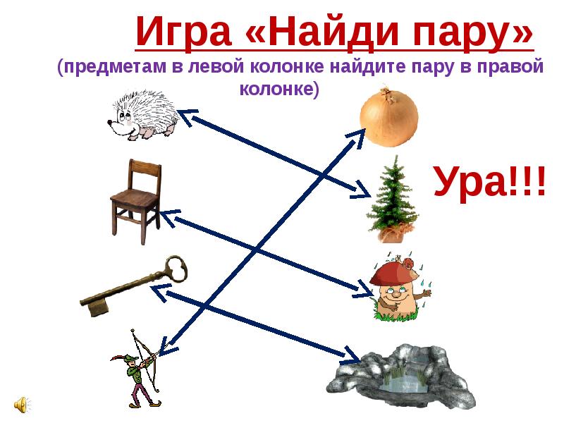 Презентация 2 класс однозначные и многозначные слова 2 класс