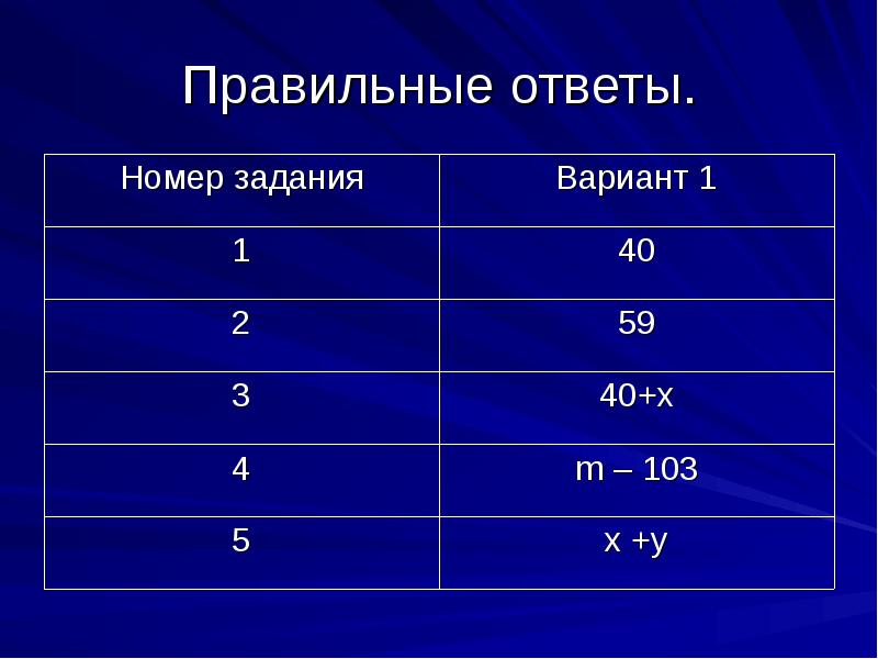 Правильные ответы. Правильные ответы.