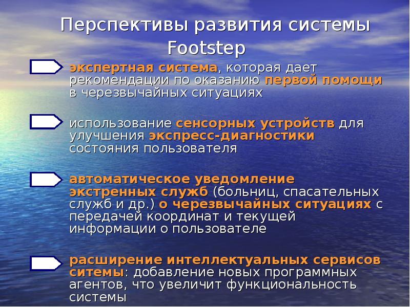 Состояние пользователя. Неотложные уведомления.