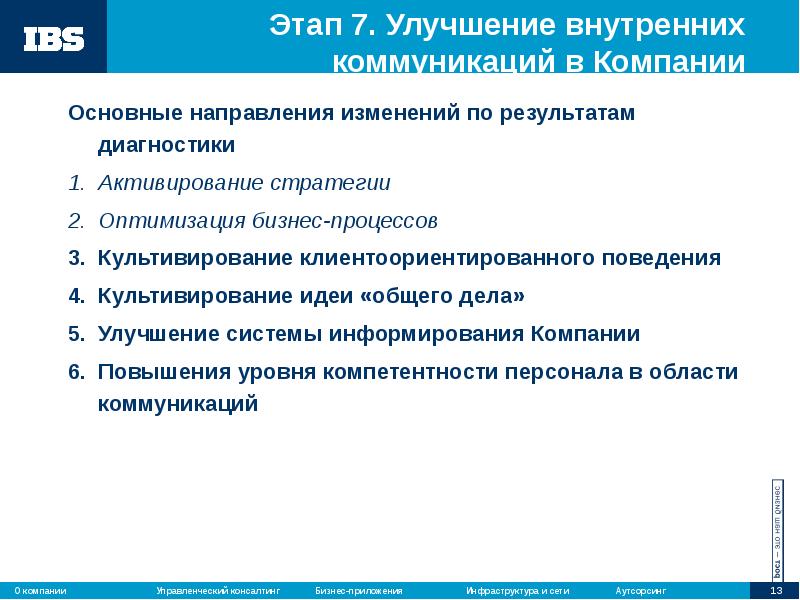 Улучшение компании. Направления для улучшения компании. Что можно улучшить в работе компании. Совершенствование коммуникаций в организации. Улучшение внутренних коммуникаций.