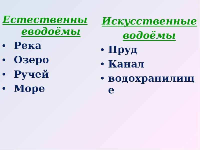 Презентация по окружающему миру 2 класс водные богатства школа россии