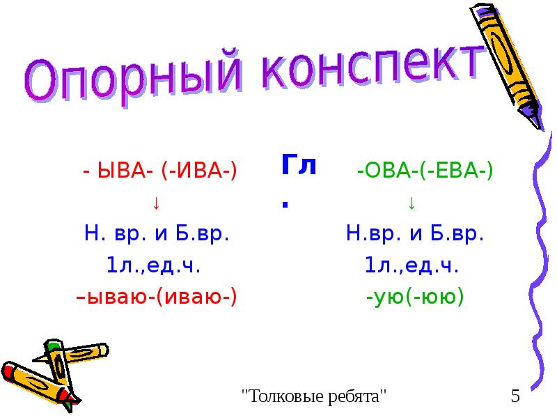 Правописание суффиксов ова ева ыва ива в глаголах 5 класс презентация