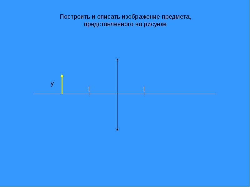 Построить и описать изображение предмета, представленного на рисунке Построить и описать изображение предмета, представленного на рисунке