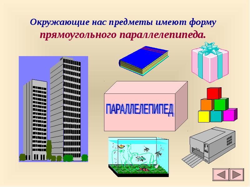 Окружающие нас предметы имеют форму прямоугольного параллелепипеда. Окружающие нас предметы имеют форму прямоугольного параллелепипеда.