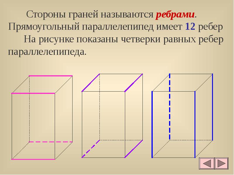 Назовите все грани прямоугольного параллелепипеда изображенного на рисунке 78 все ребра