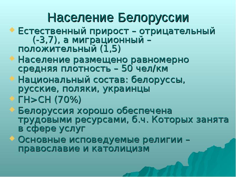 Белоруссия презентация 3 класс