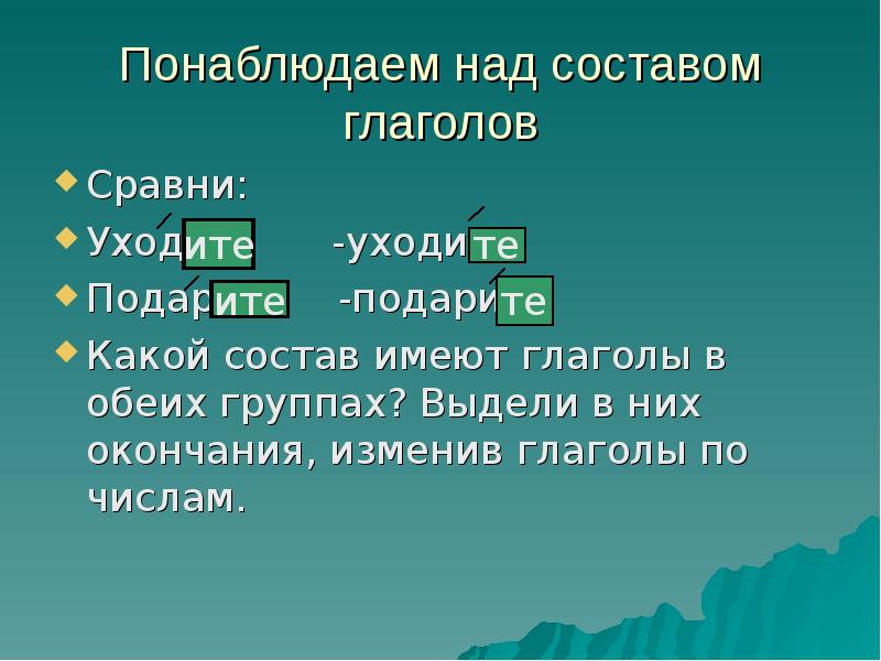 Презентация разбор глагола по составу