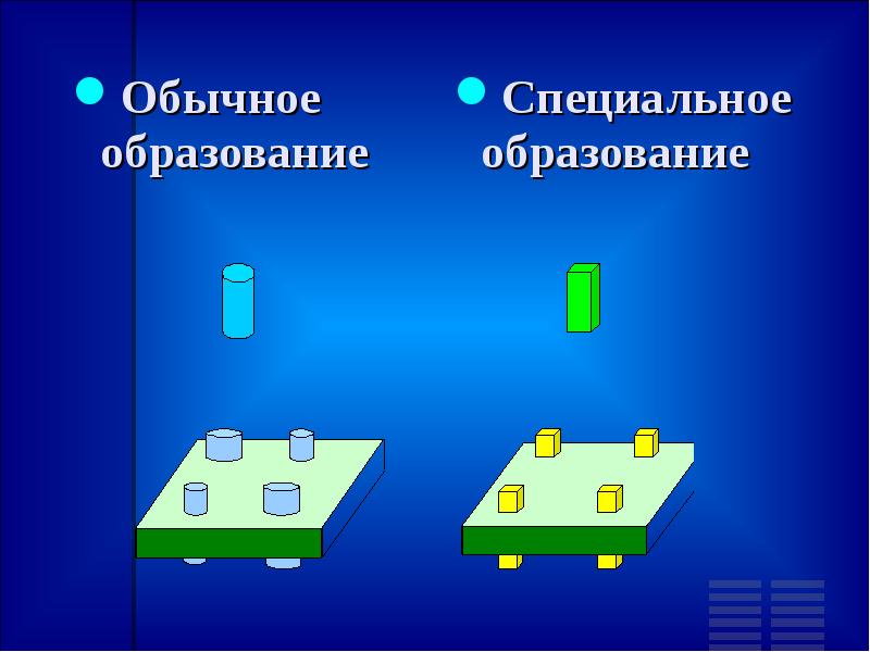 Обычное образование