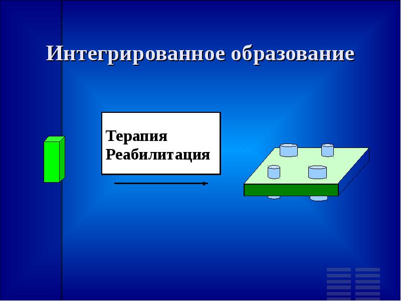 Интегрированное образование презентация