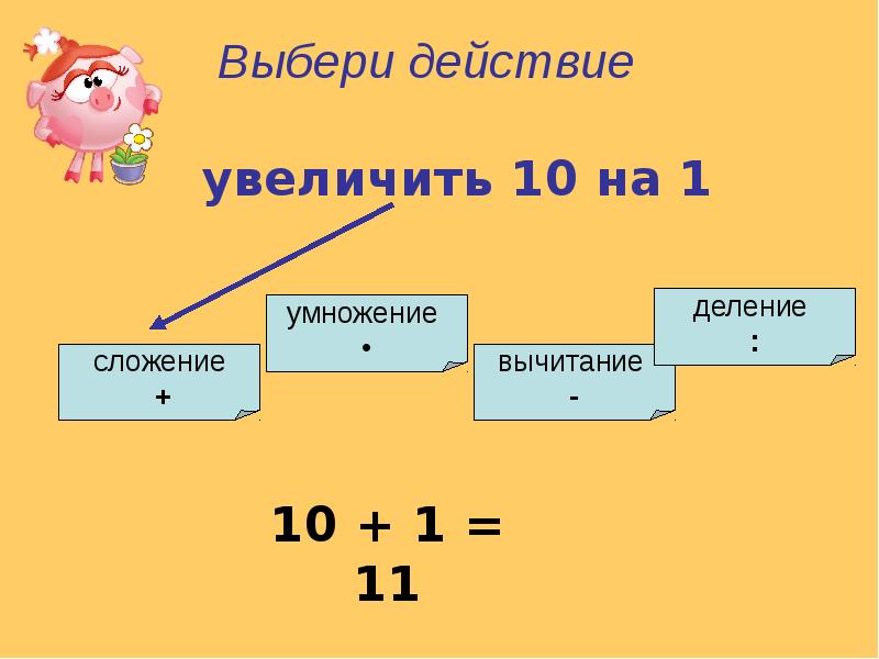 Увеличить это. На это деление или умножение. И это умножение или сложение. Прибавление сложение деление. Порядок действий при умножении и делении.