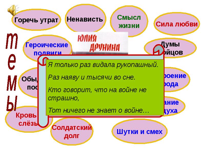 Урок литературы в 7 классе час мужества презентация