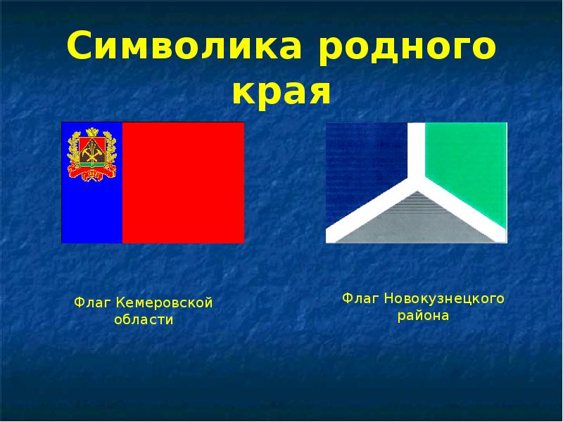 Проект славные символы россии 4 класс окружающий мир