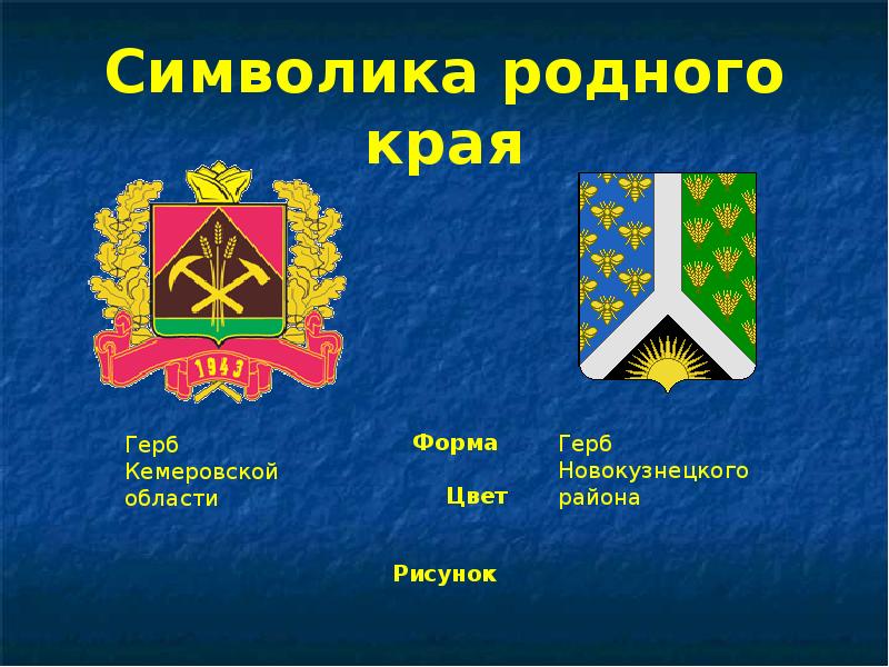 Герб родного края проект