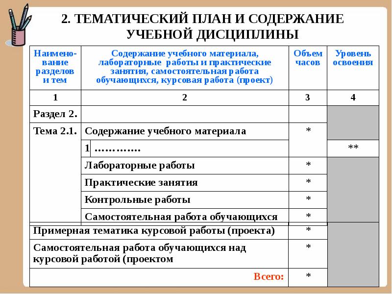 Рабочий план дисциплины