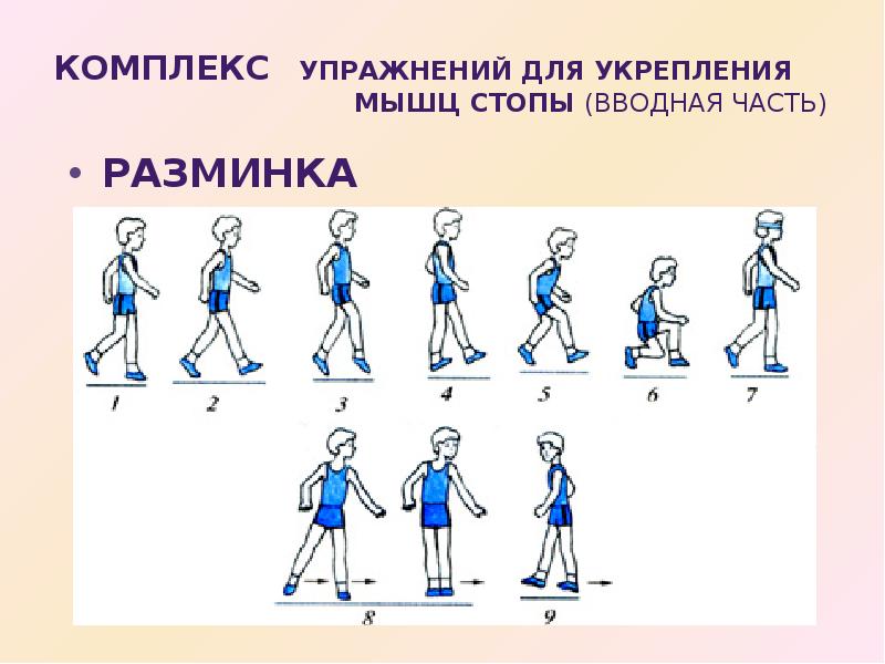 Какие из перечисленных упражнений. Упражнения для укрепления мышц стоп. Комплекс упражнений для укрепления мышц стоп. Упражнения для мышц стопы. Укрепление мышц стопы.