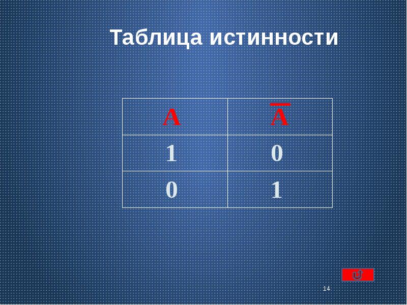 Логические операции презентация