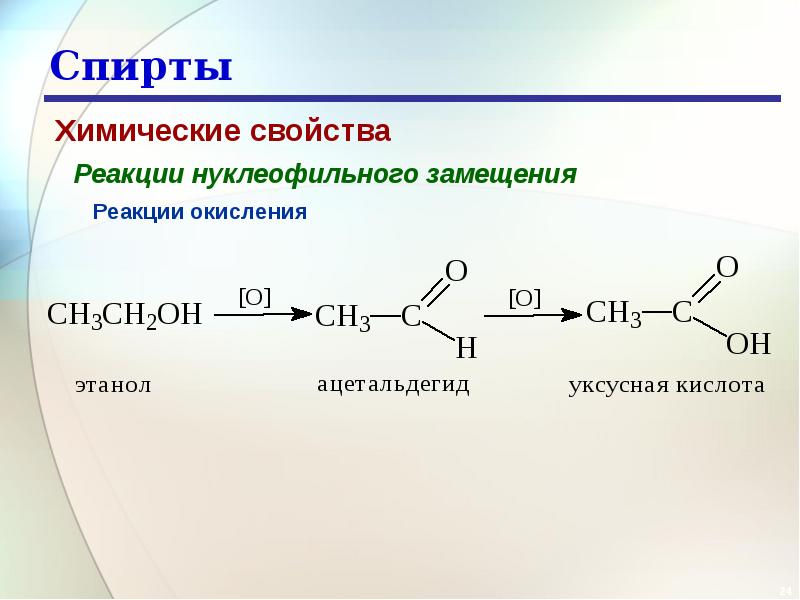 Спирты химия презентация