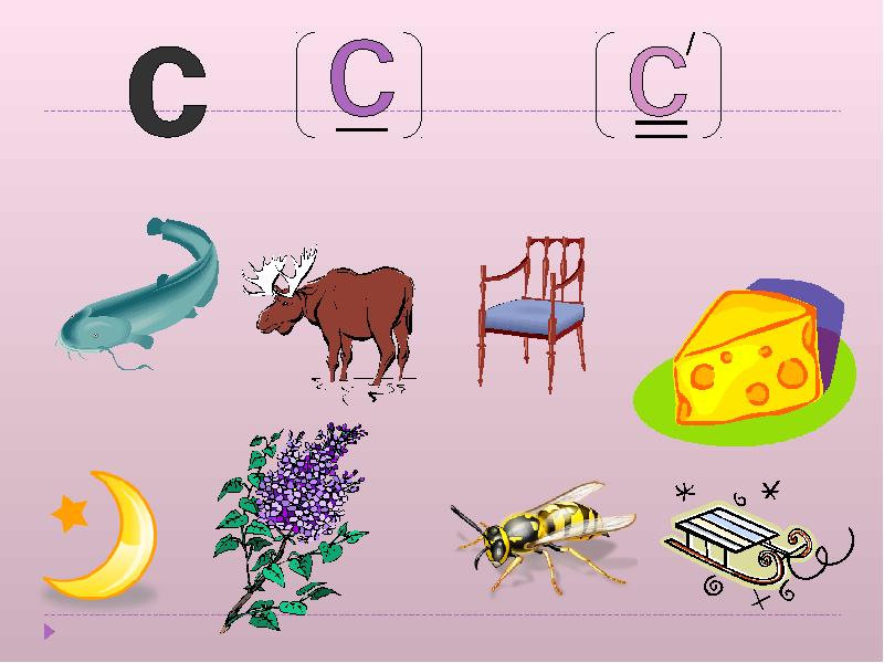 Буква с и звук с презентация