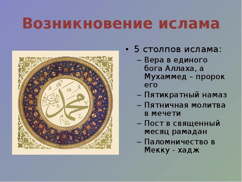 Происхождение ислама картинки