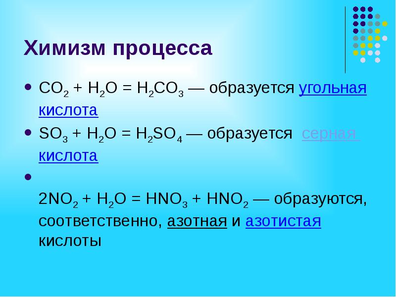 Химизм процесса СO2 + H2O = H2СO3 — образуется угольная кислота