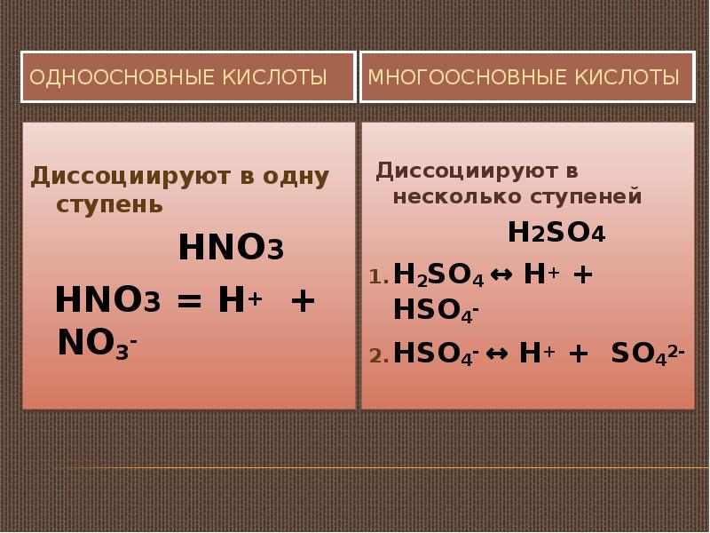 Какие кислоты являются одноосновными. Одноосновные кислоты. Одноосновные и двухосновные кислоты. Одноосновные кислоты примеры. Двухосновные кислоты примеры.
