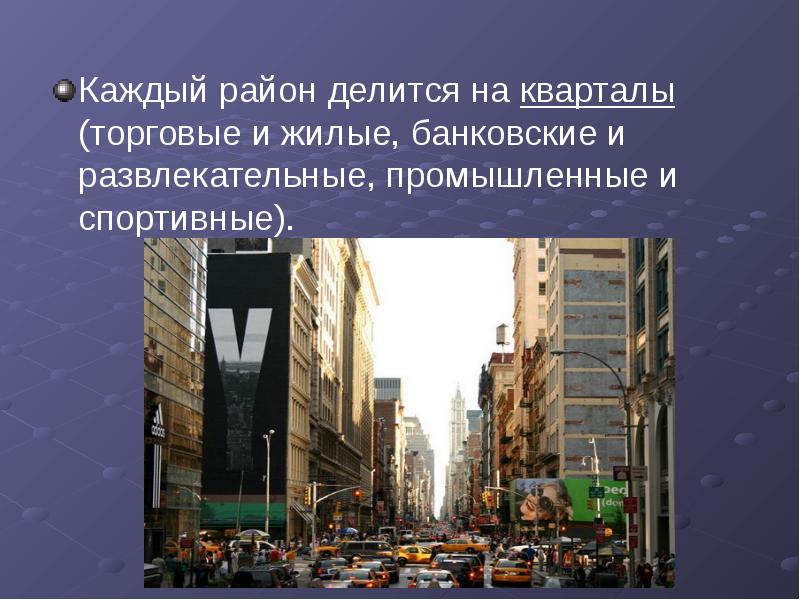 Город микрорайон улица. Живое пространство города. Живое пространство города микрорайон улица. Презентация живое пространство города. Тема живое пространство города.