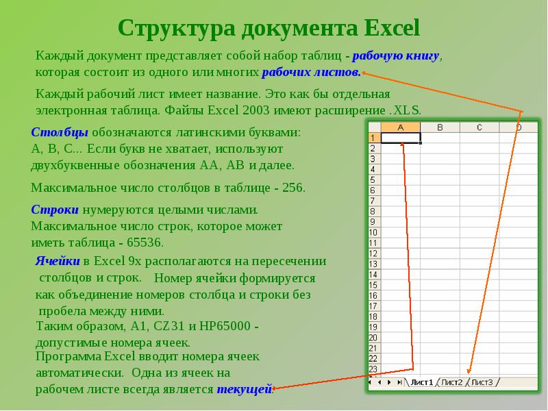 Презентация на тему excel