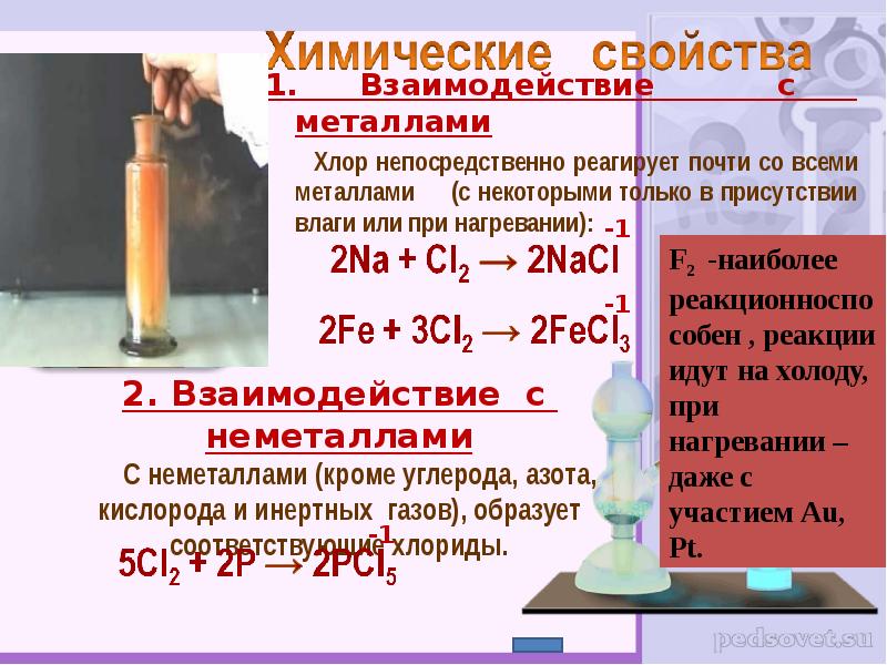 С какими веществами реагирует хлор. Взаимодействие хлора с металлами. Взаимодействие хлора с металлами и неметаллами. Хлор взаимодействует с ме. Взаимодействие металлов с хлором.