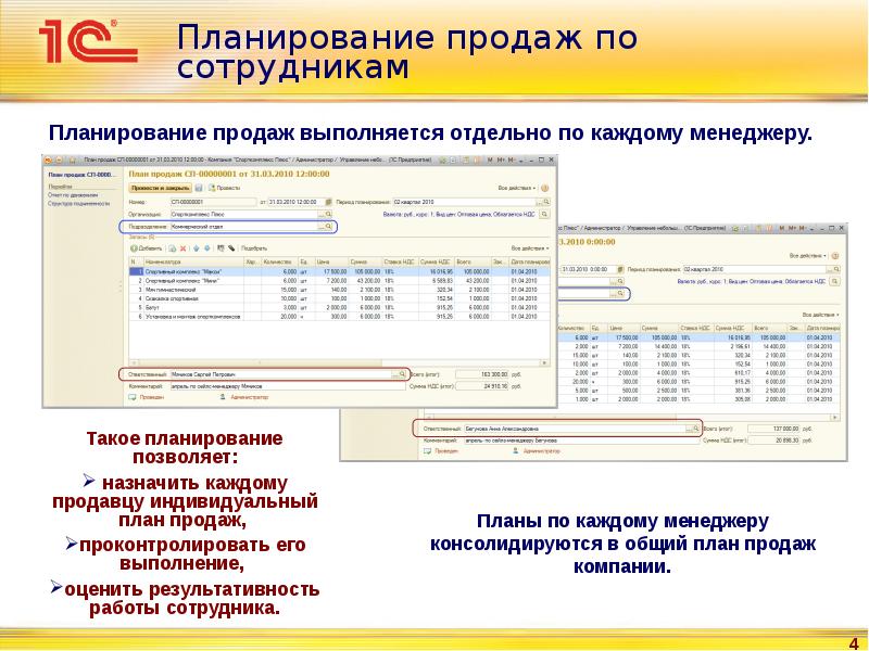 Индивидуальные планы продаж