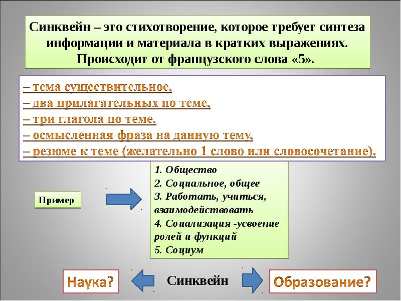 Синквейн образование 5 класс. Синквейн образование. Синквейн педагогика. Синквейн наука и образование. Синквейн наука.