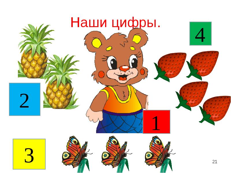 Период 4 цифры. Число и цифра 4. Цифра 4 для презентации. Число и цифра 4 презентация. Число 4 презентация для дошкольников.