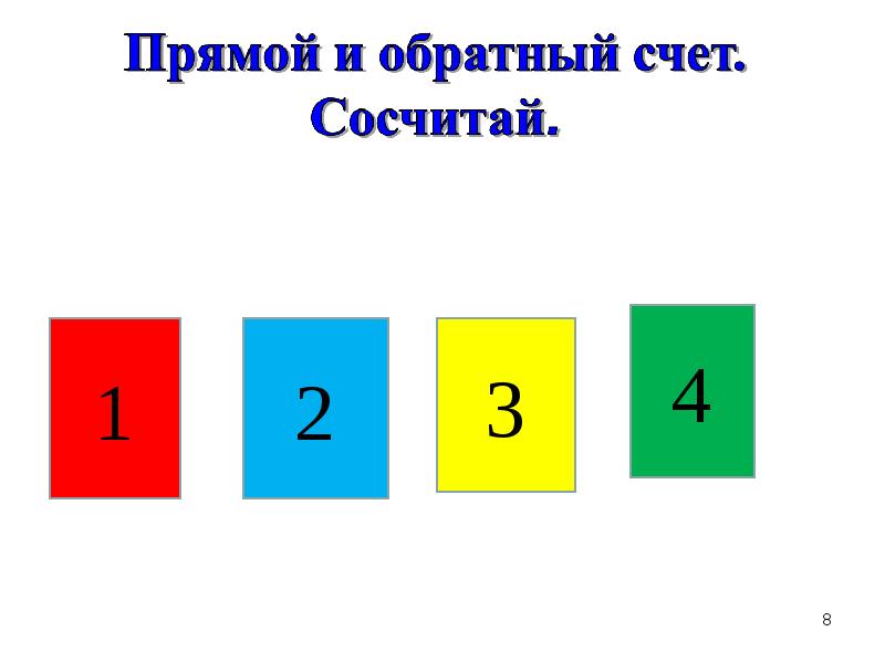 Число 4 и цифра 4 для дошкольников презентация